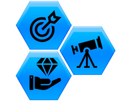 Missão, visão e valores